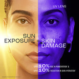 Lakme Sun Expert Dry Matte Fluid SPF 50++++ Sunscreen with 1% niac & ceramide, for oily skin 50ml